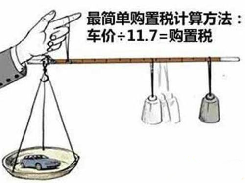 車(chē)輛購(gòu)置稅應(yīng)該如何計(jì)算？