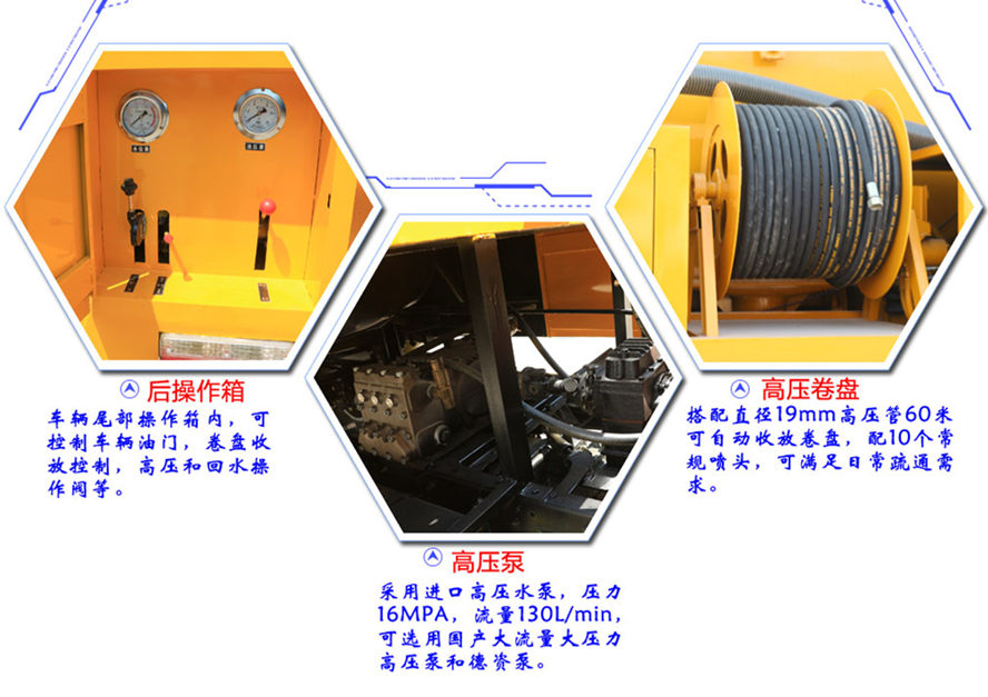 高壓清洗車(chē)上裝細(xì)節(jié)展示