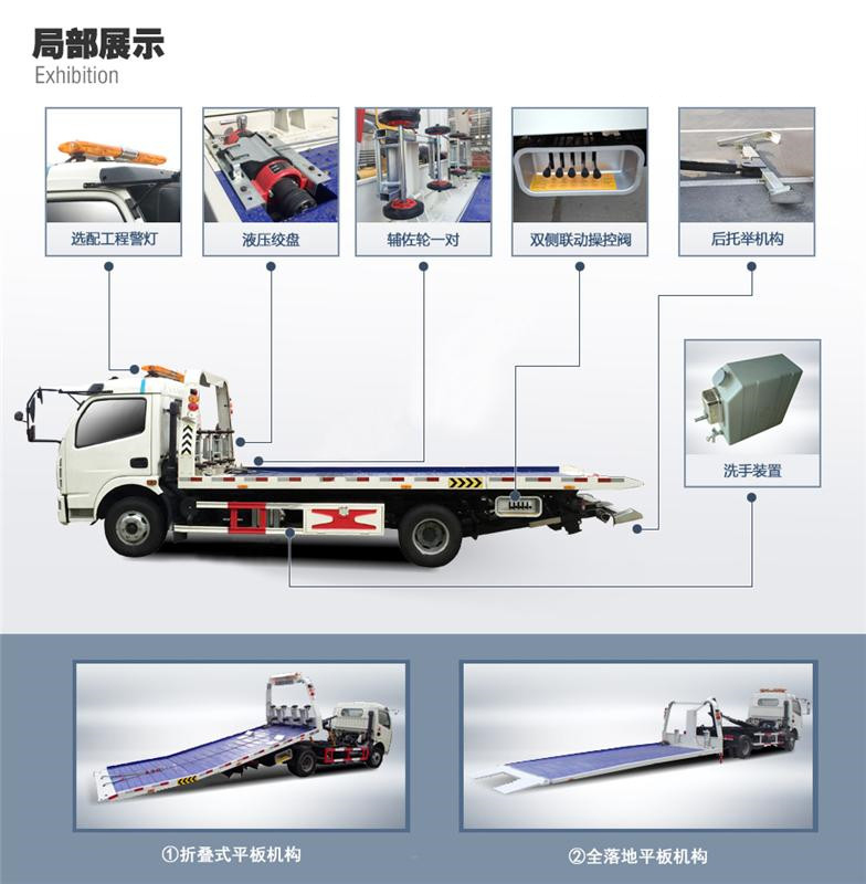 車(chē)輛上裝局部展示