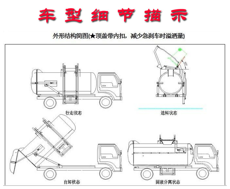 餐廚垃圾車細節(jié)描述