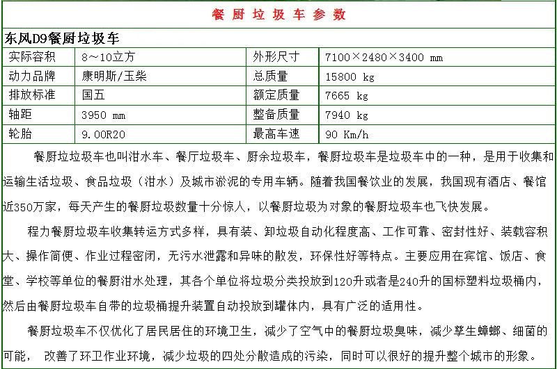 東風(fēng)多利卡D9餐廚垃圾車配置參數(shù)