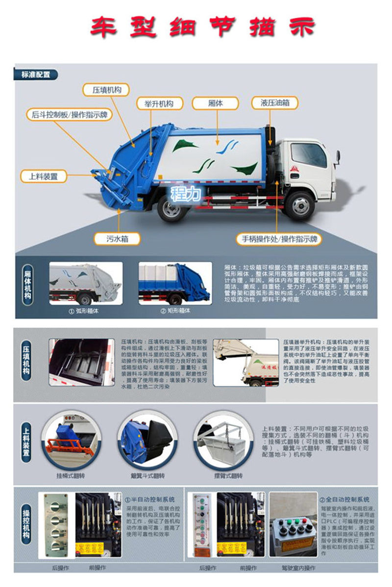 程力壓縮垃圾車(chē)車(chē)輛細(xì)節(jié)展示