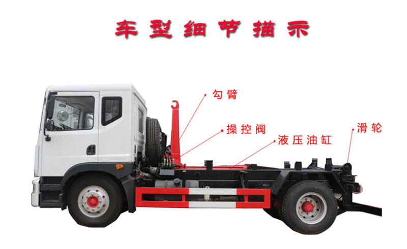 車廂可卸式垃圾車細(xì)節(jié)描示