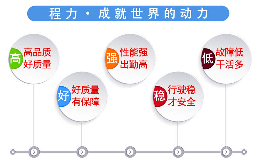 高品質 好質量