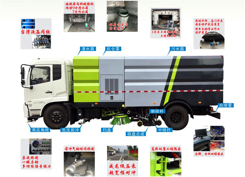 洗掃車車型細(xì)節(jié)展示